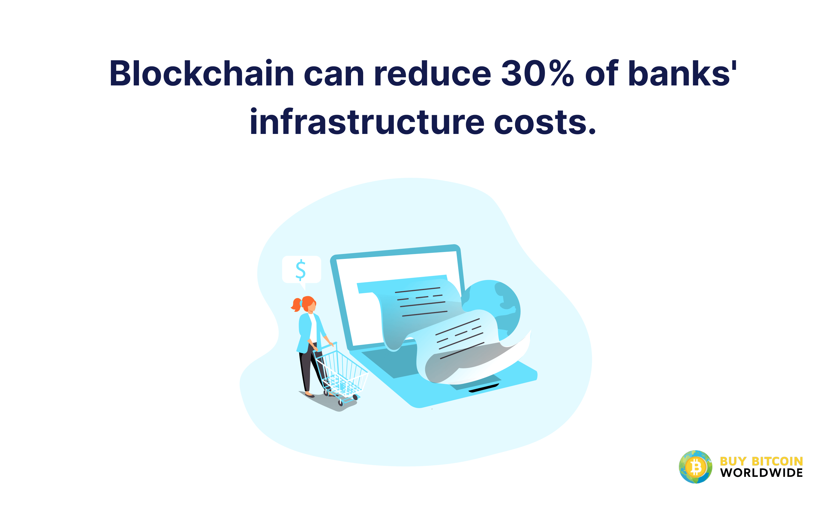 blockchain can reduce banks costs