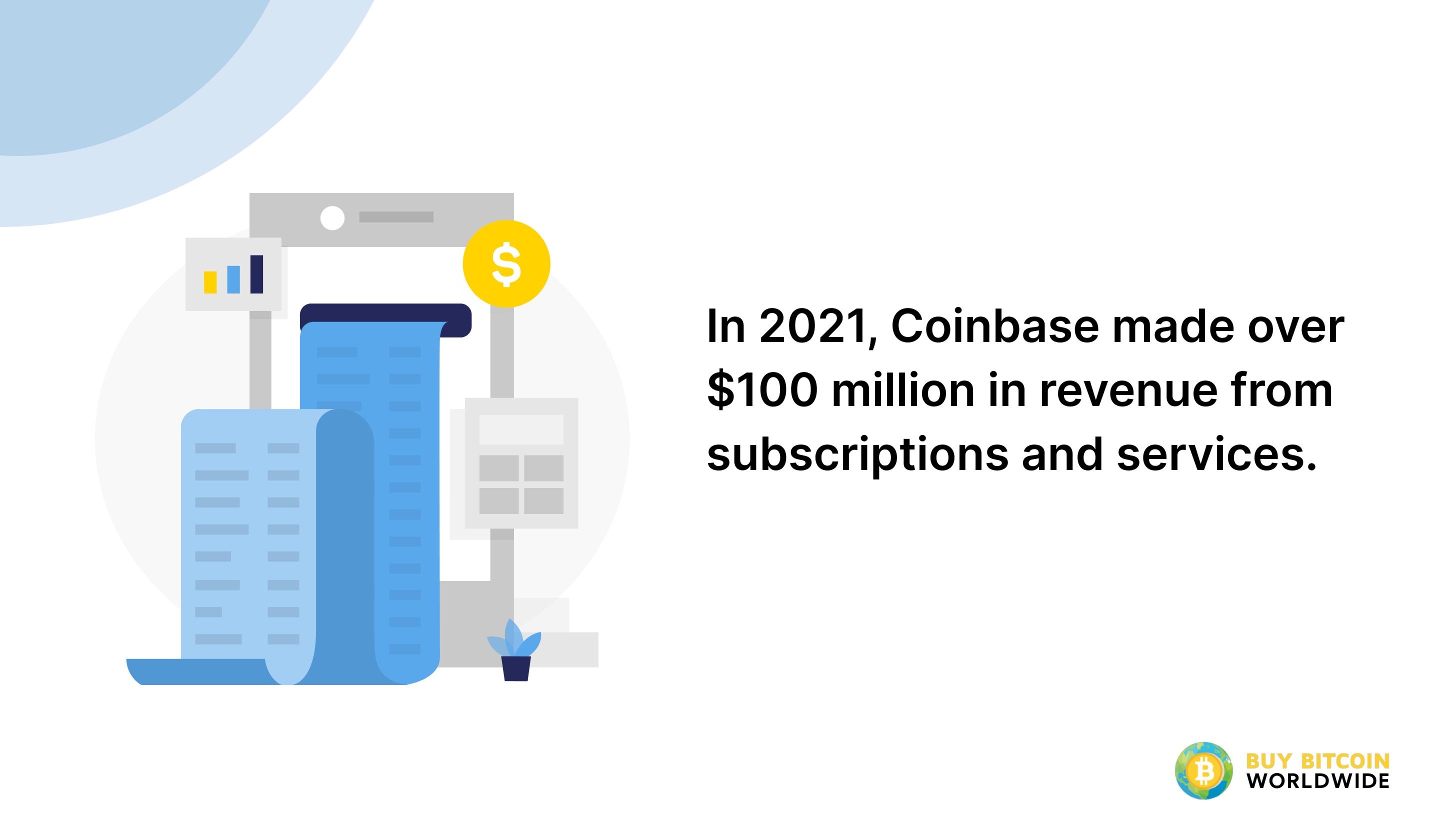 coinbase revenue from subscriptions and services