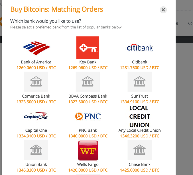 buying bitcoin with same bank account but different names