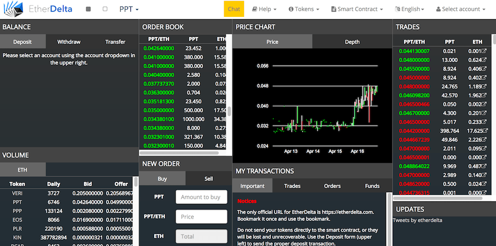 Best Crypto Exchanges