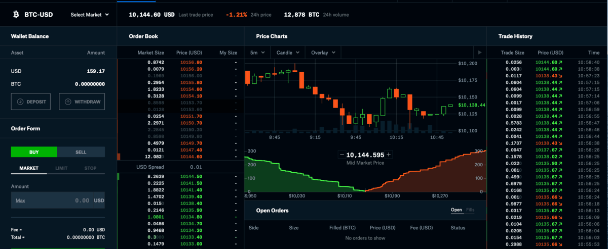 Coinbase Pro