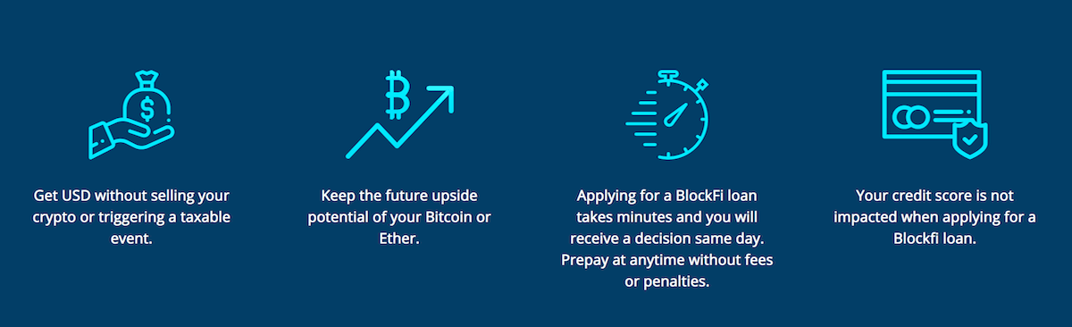 taking a loan to buy bitcoin