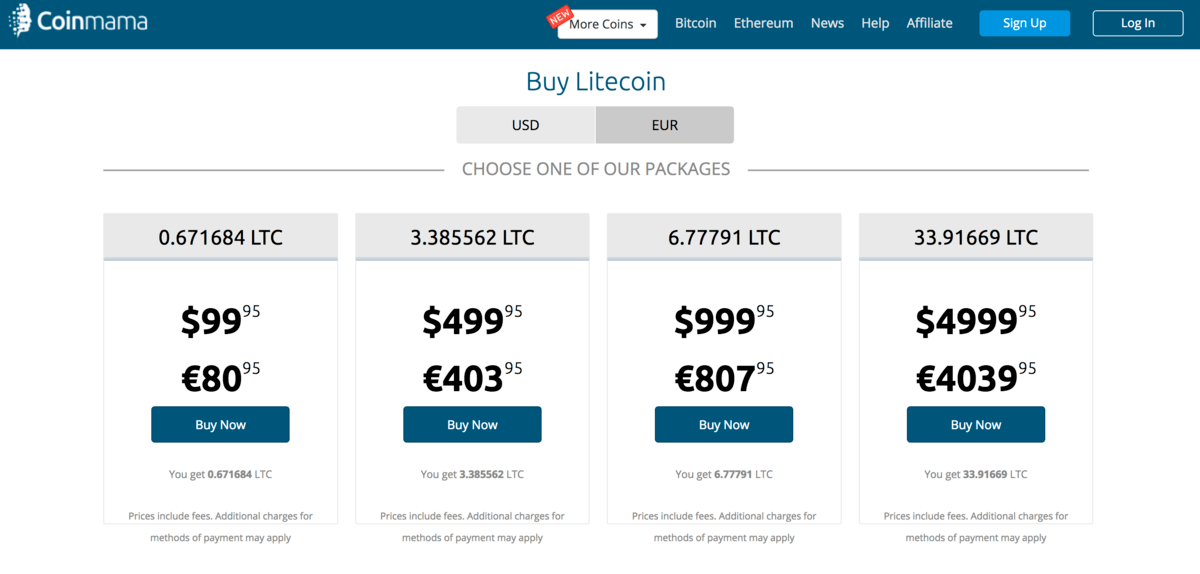 Litecoin Chart Cad