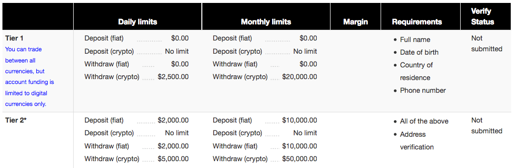 what is the best bitcoin buying sites besides kraken what is the best bitcoin buying sites besides kraken
