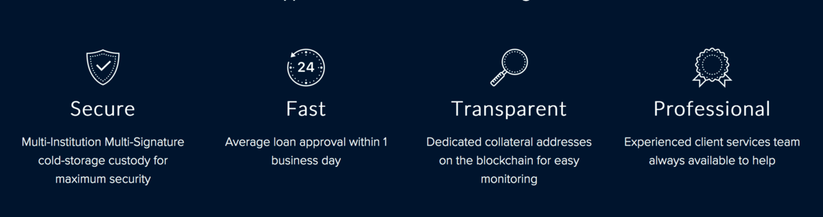 How can i get a bitcoin loan How can i get a bitcoin loan