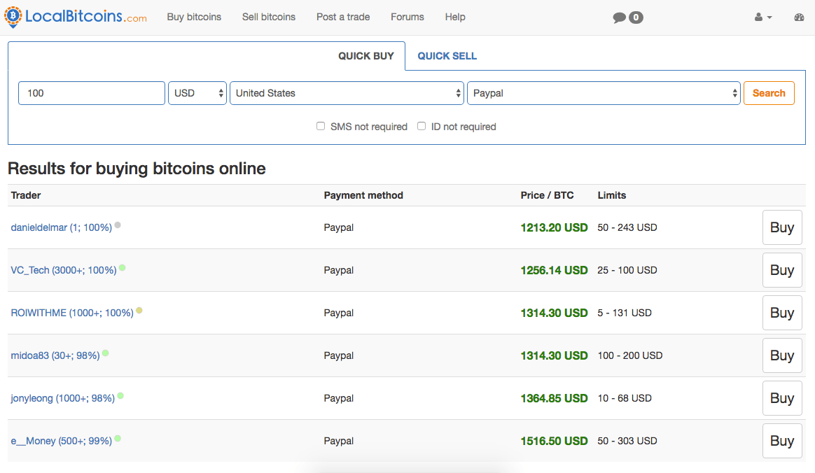 local bitcoin buy paypal local bitcoin buy paypal