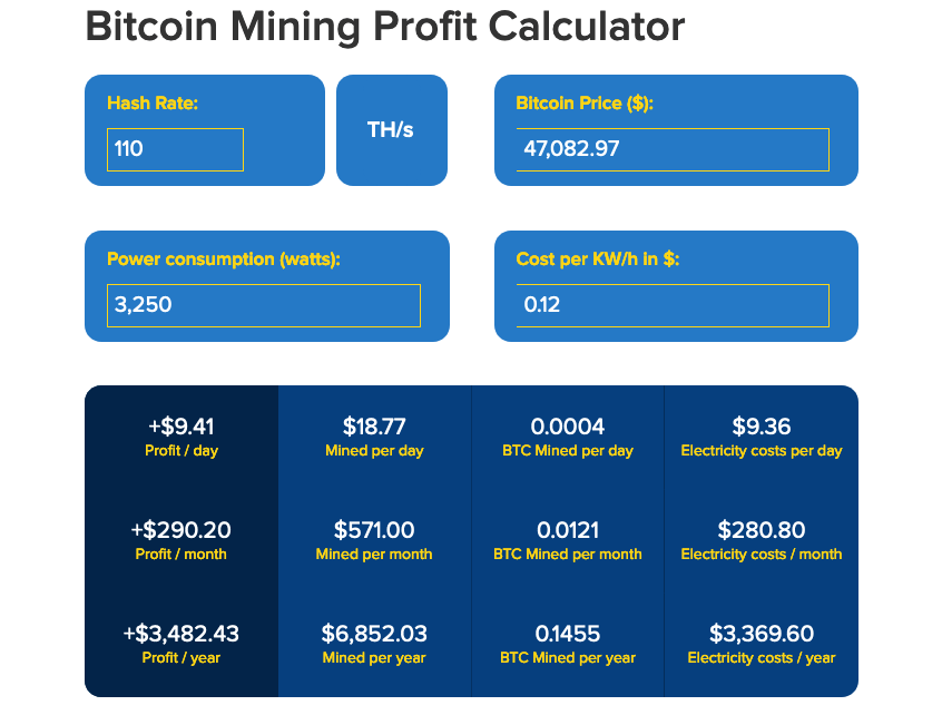 Bitcoin Miner - parintedemeserie.ro