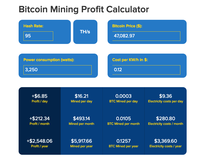 compararea hardware- ului bitcoin mining)
