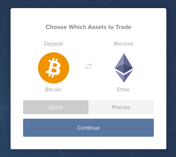 kaip būti bitcoin day trader