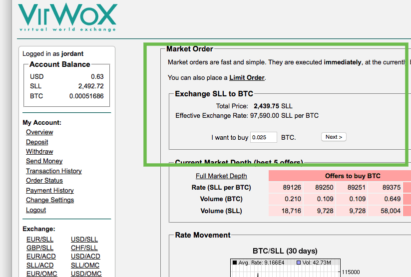 Bitcoin online euro Bitcoin online euro
