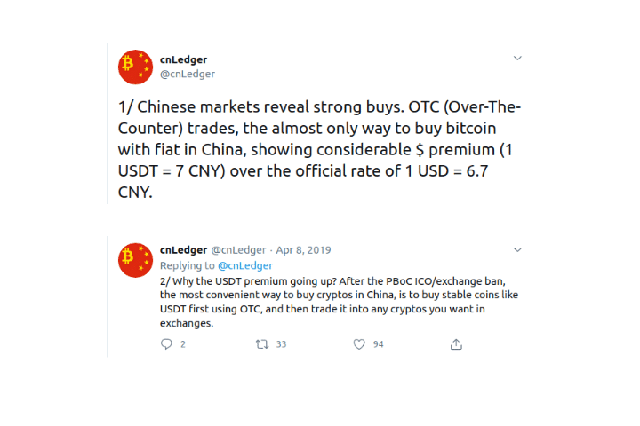 tranzacționarea bitcoin a permis china