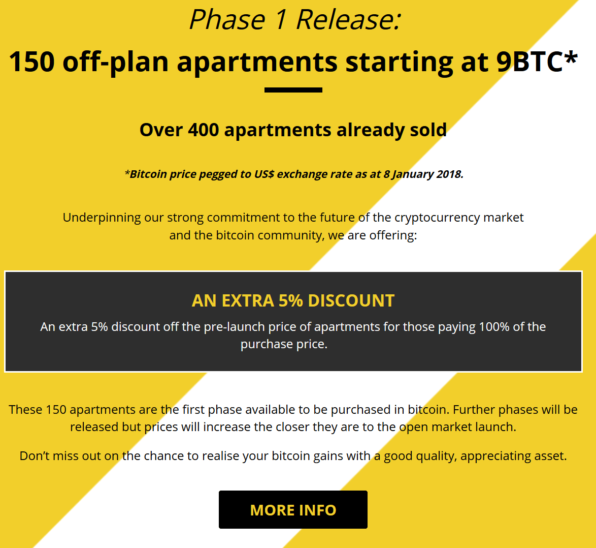 platforma de tranzacționare bitcoin din dubai)