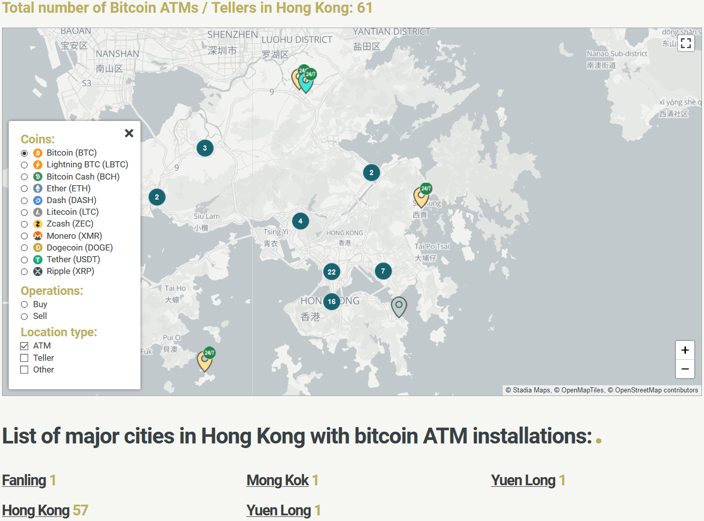 9 Exchanges to Buy Bitcoin & Crypto in Hong Kong (2021)