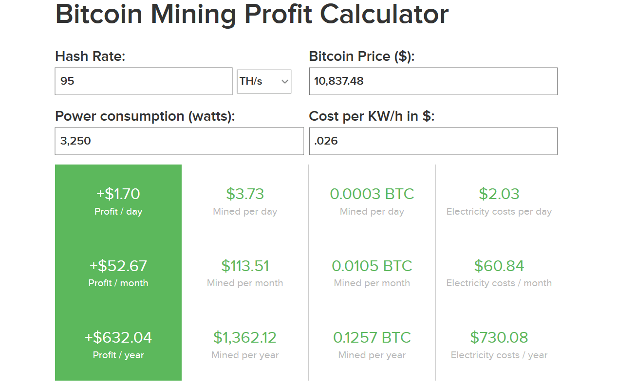 Mining profitability calculator
