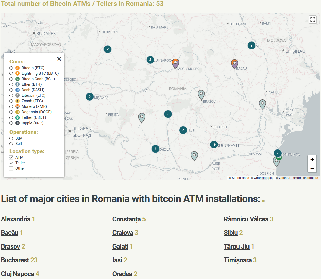 9 Exchanges to Buy Bitcoin & Crypto in Romania (2021)