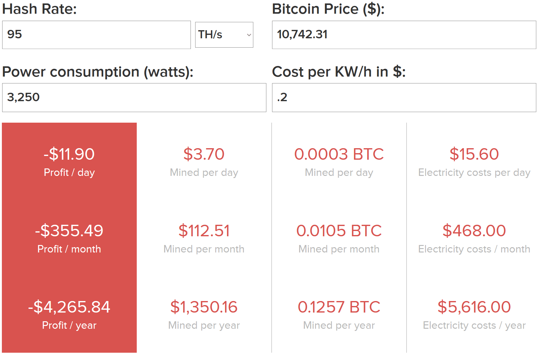 Tradingview įvesties parinktys