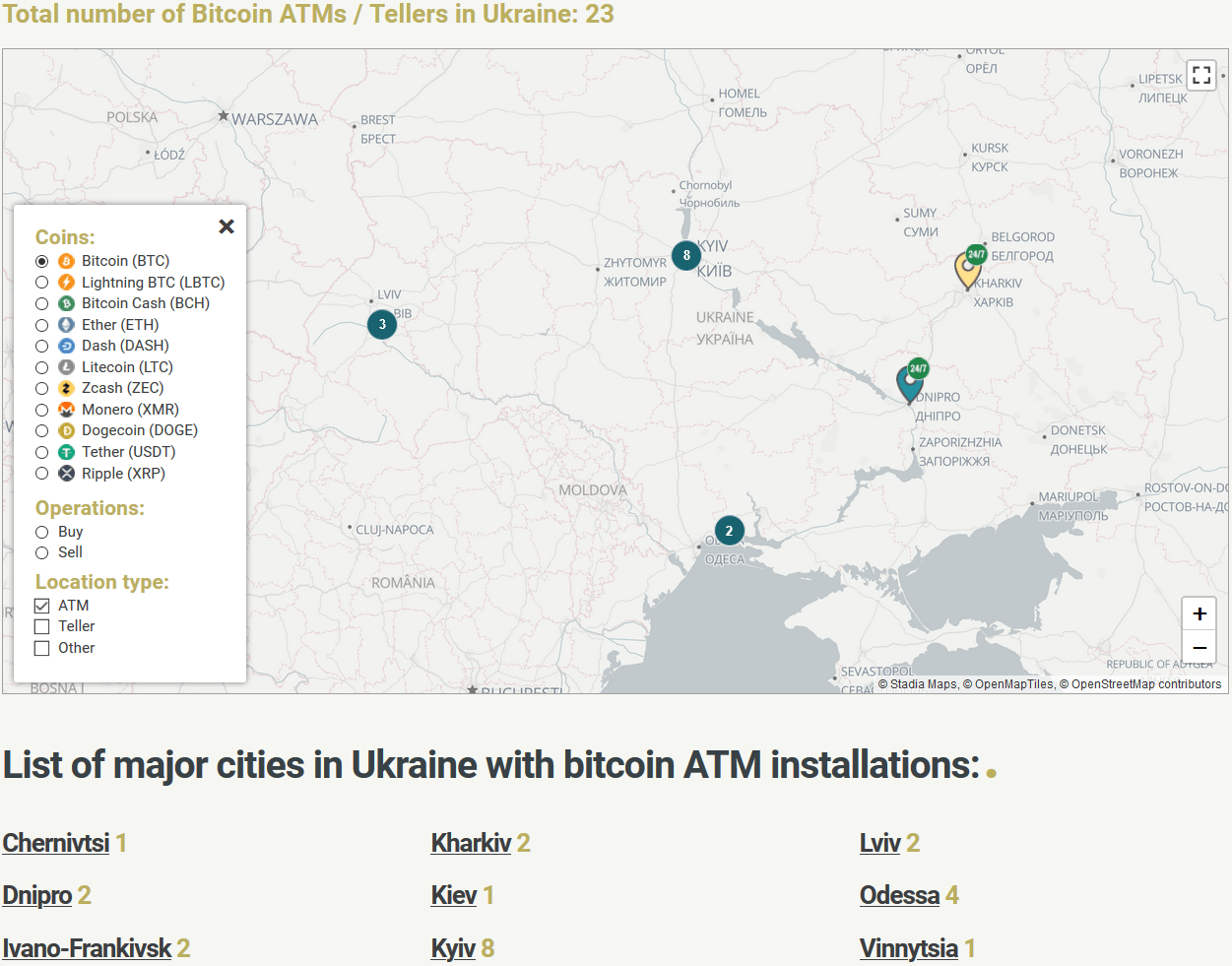 bosna bitcoin