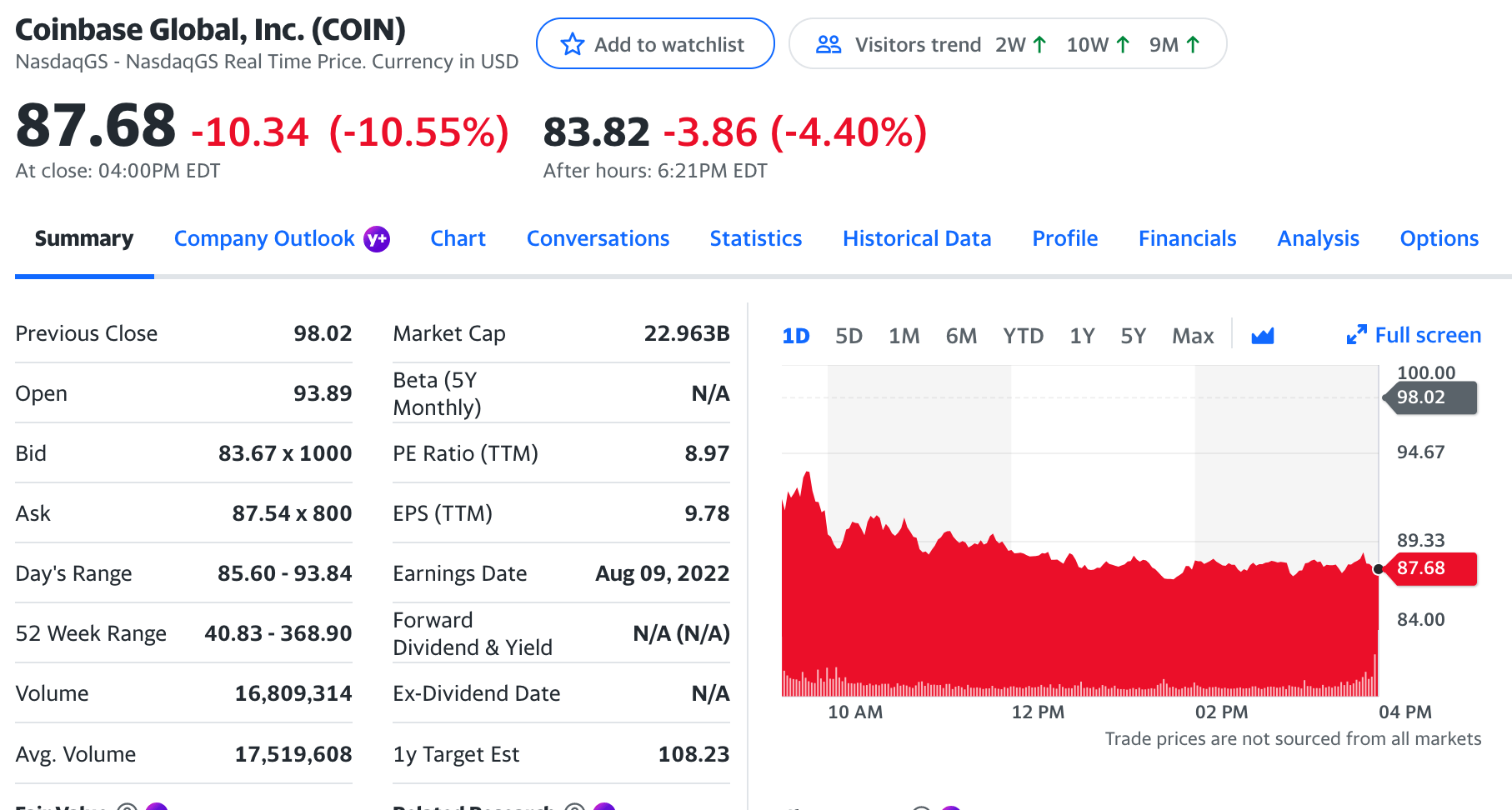 coinbase-review-2024-legit-safe