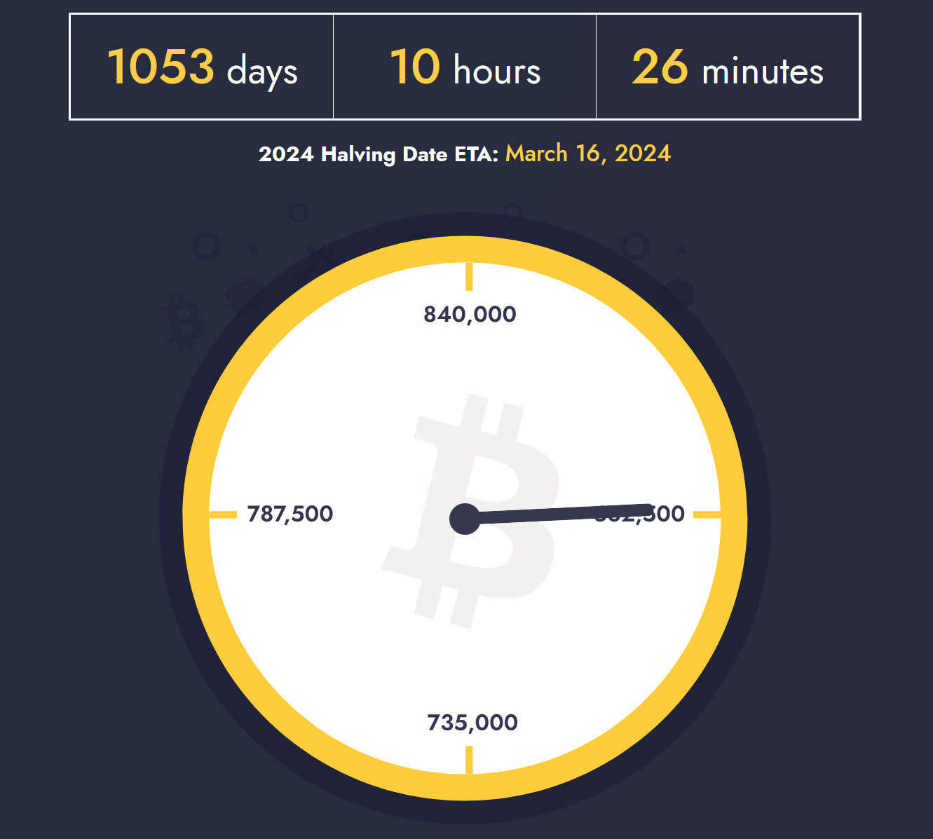 bitcoin halving countdown clock