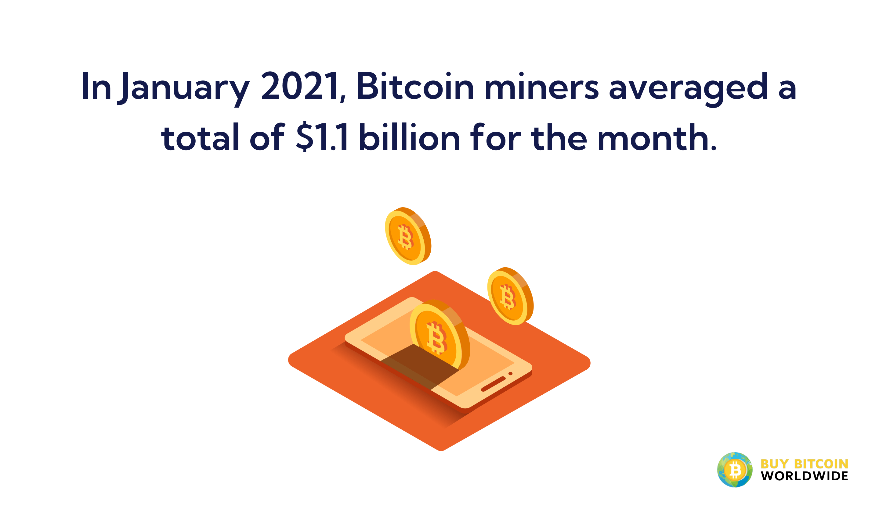 61 Bitcoin Environmental Impact Mining Statistics 2021 61 Bitcoin Environmental Impact Mining Statistics 2021