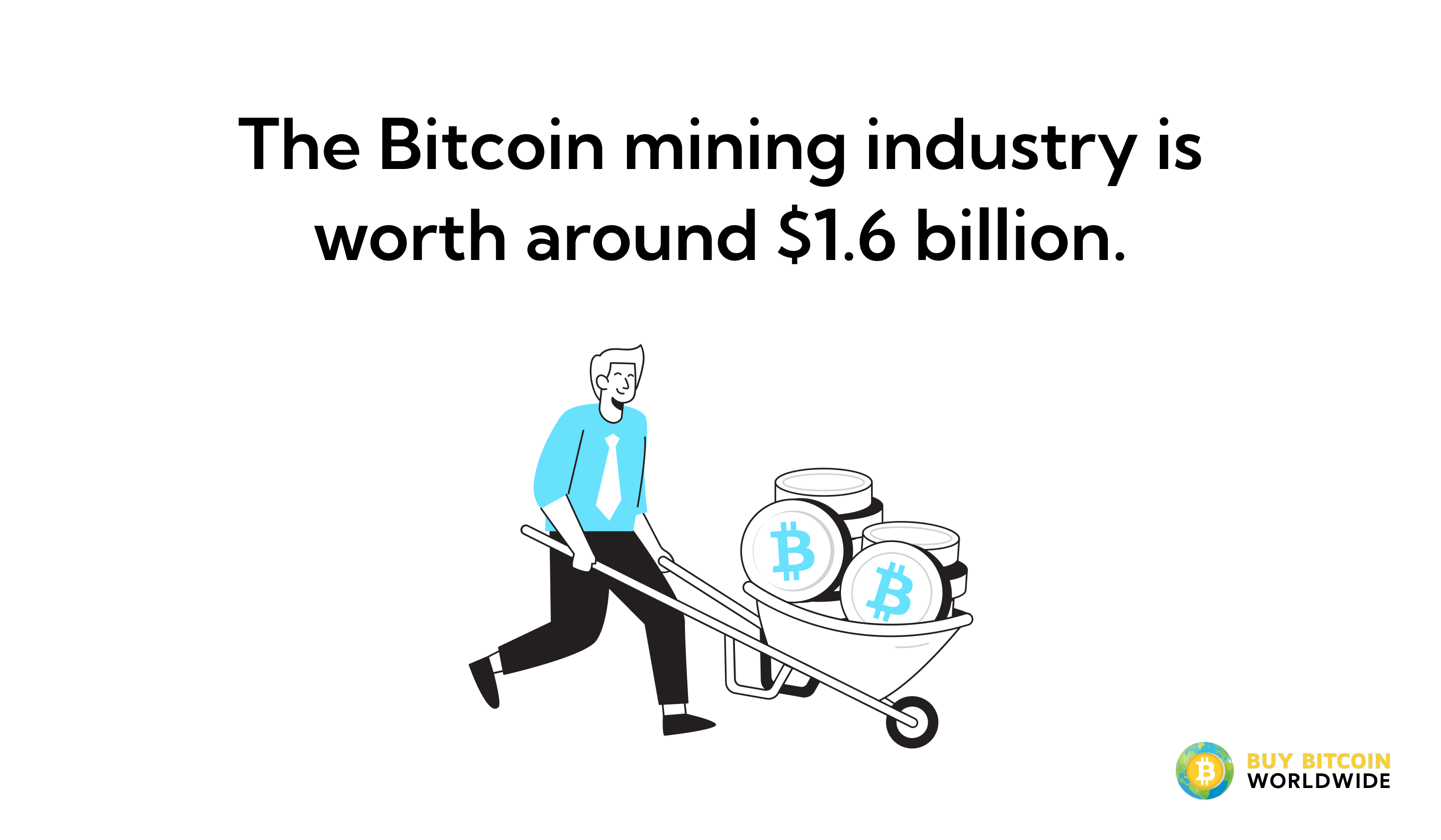 bitcoin mining industry size and growth