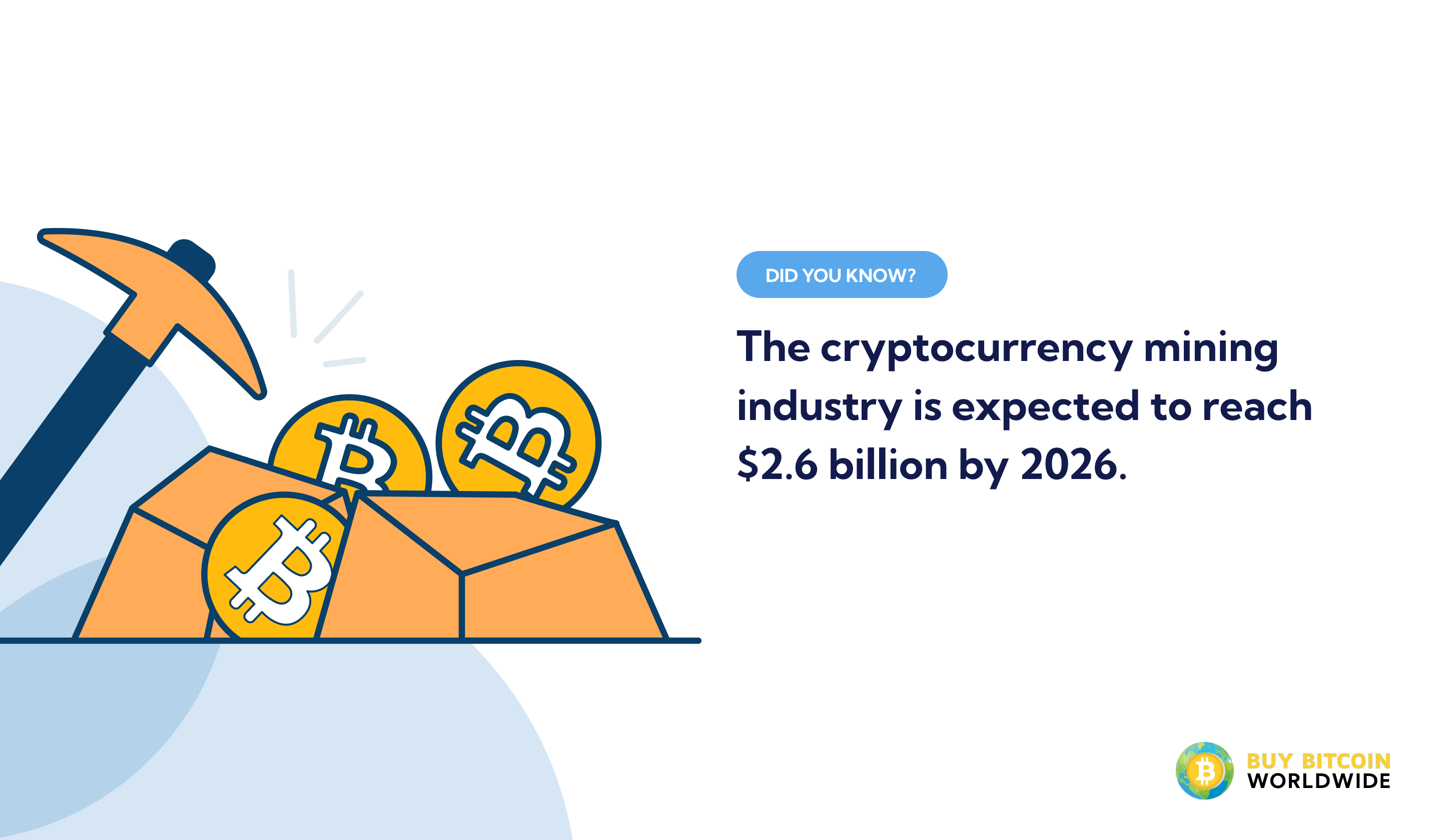 cryptocurrency mining industry revenue