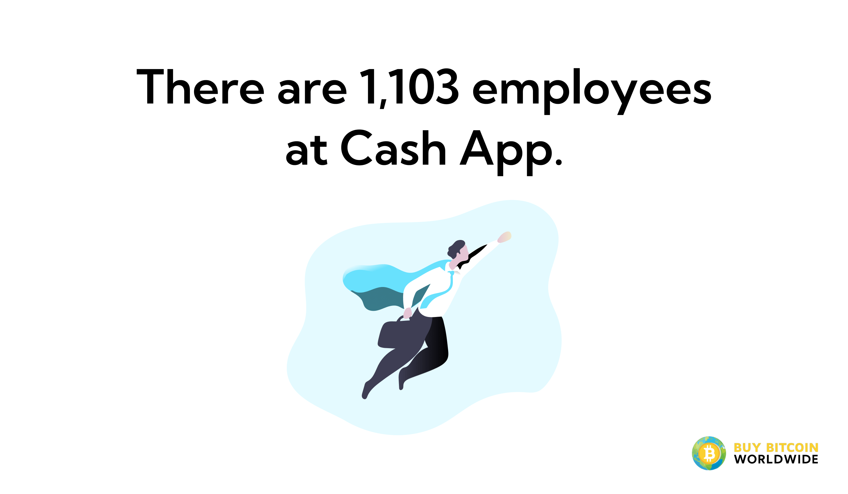 cash app has 1,103 employees