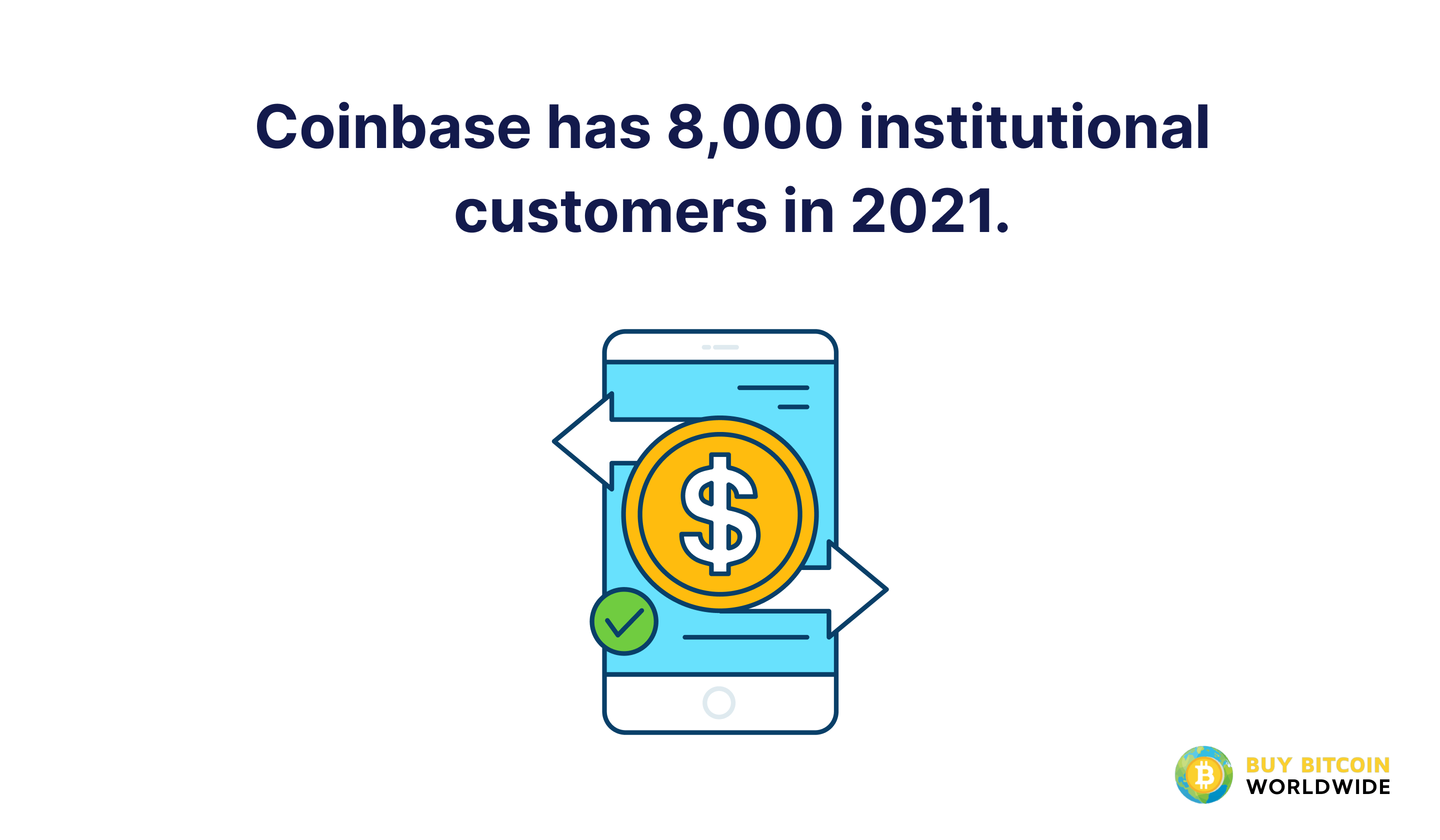 coinbase institutional customers