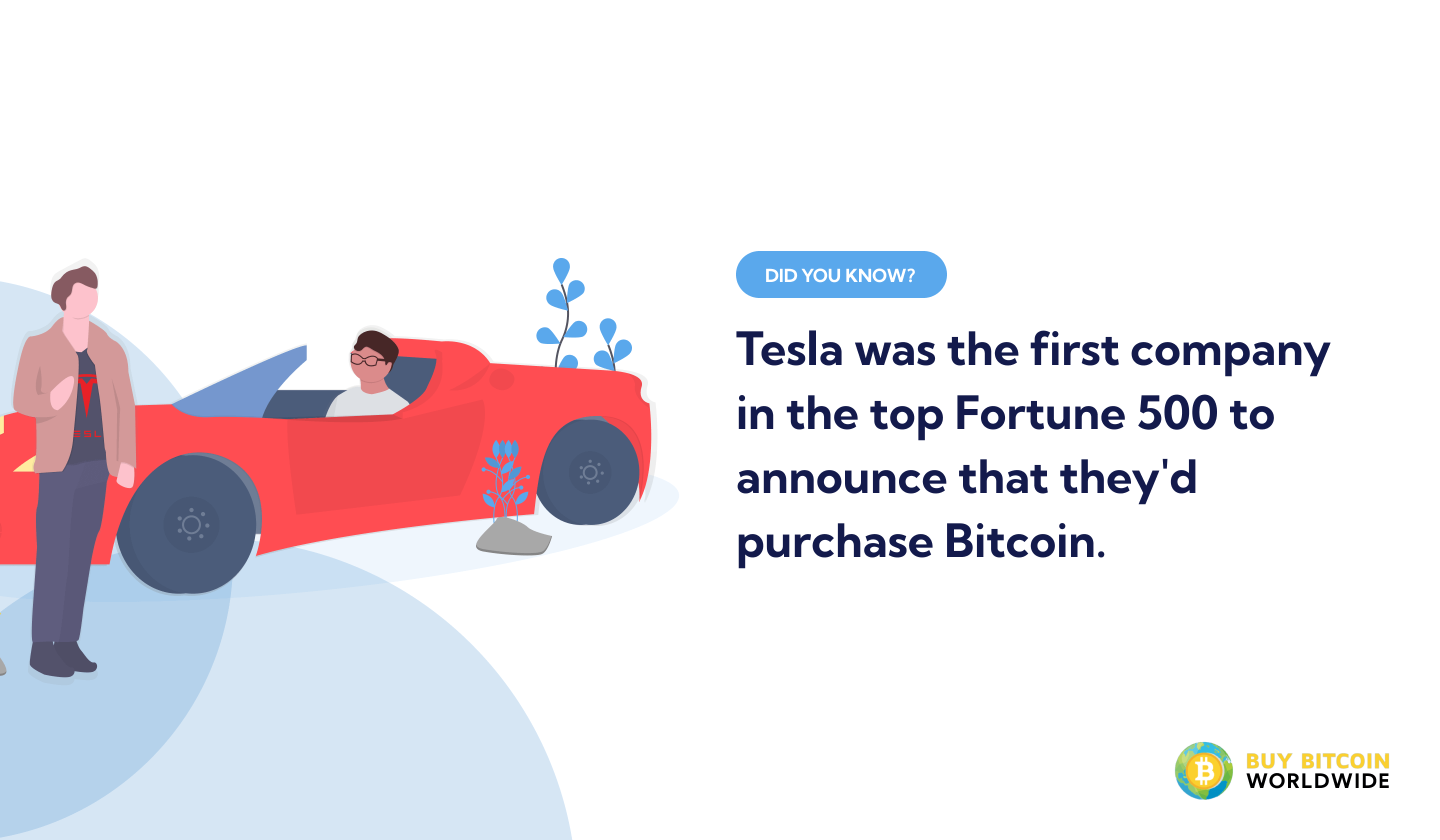 tesla was the first company to buy bitcoin publicly