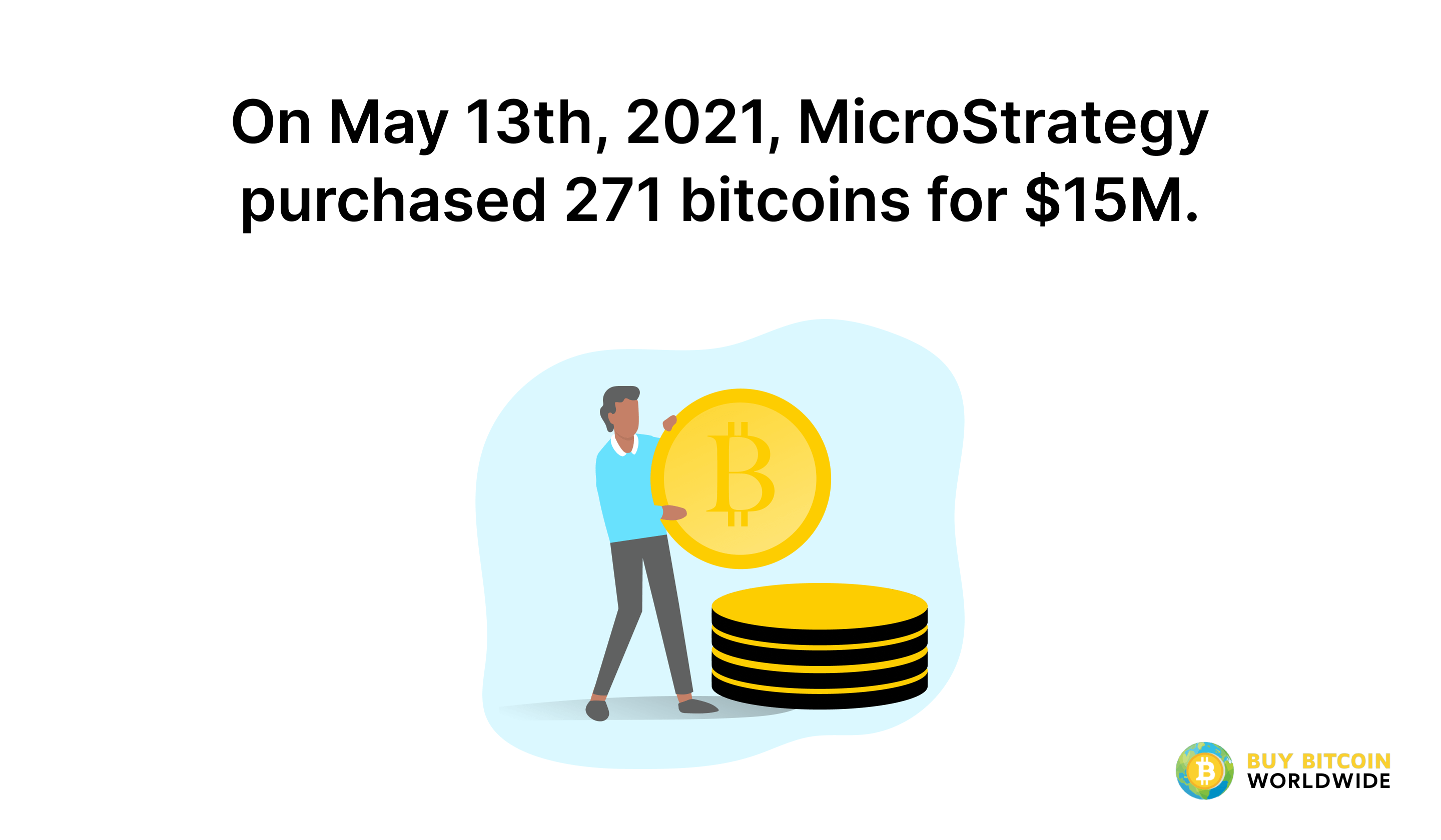 microstrategy may 2021 bitcoin purchase