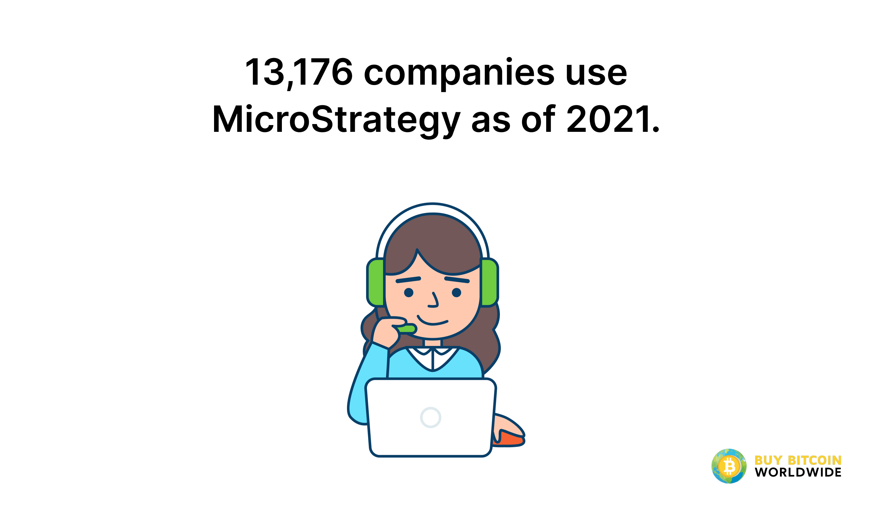 microstrategy customers/users