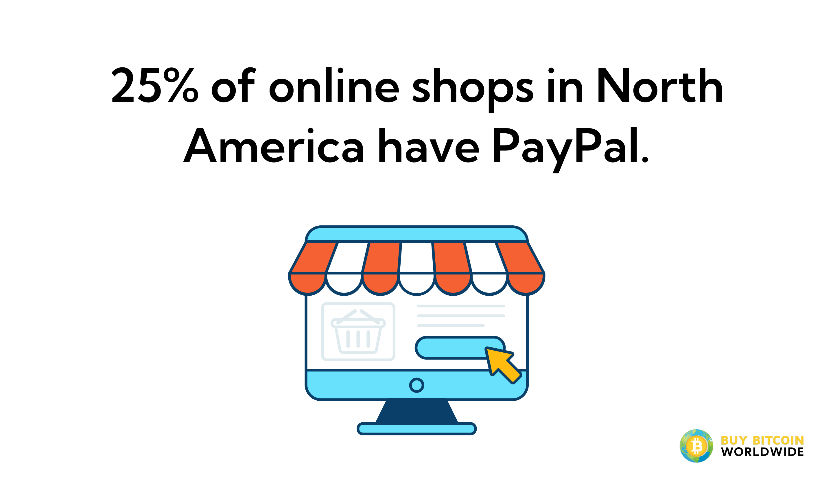 how many online stores in usa have paypal
