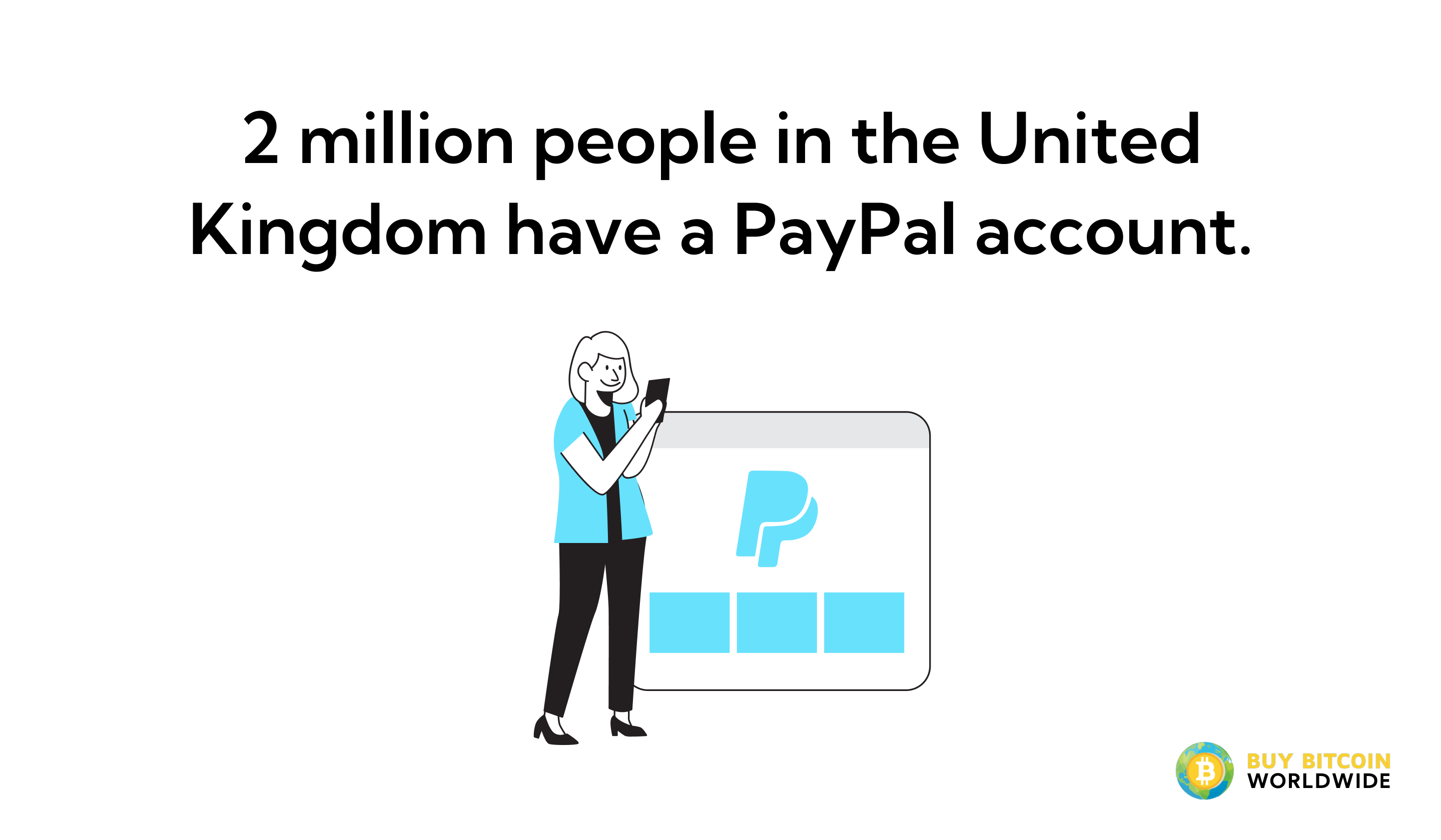 how many people in the uk have paypal