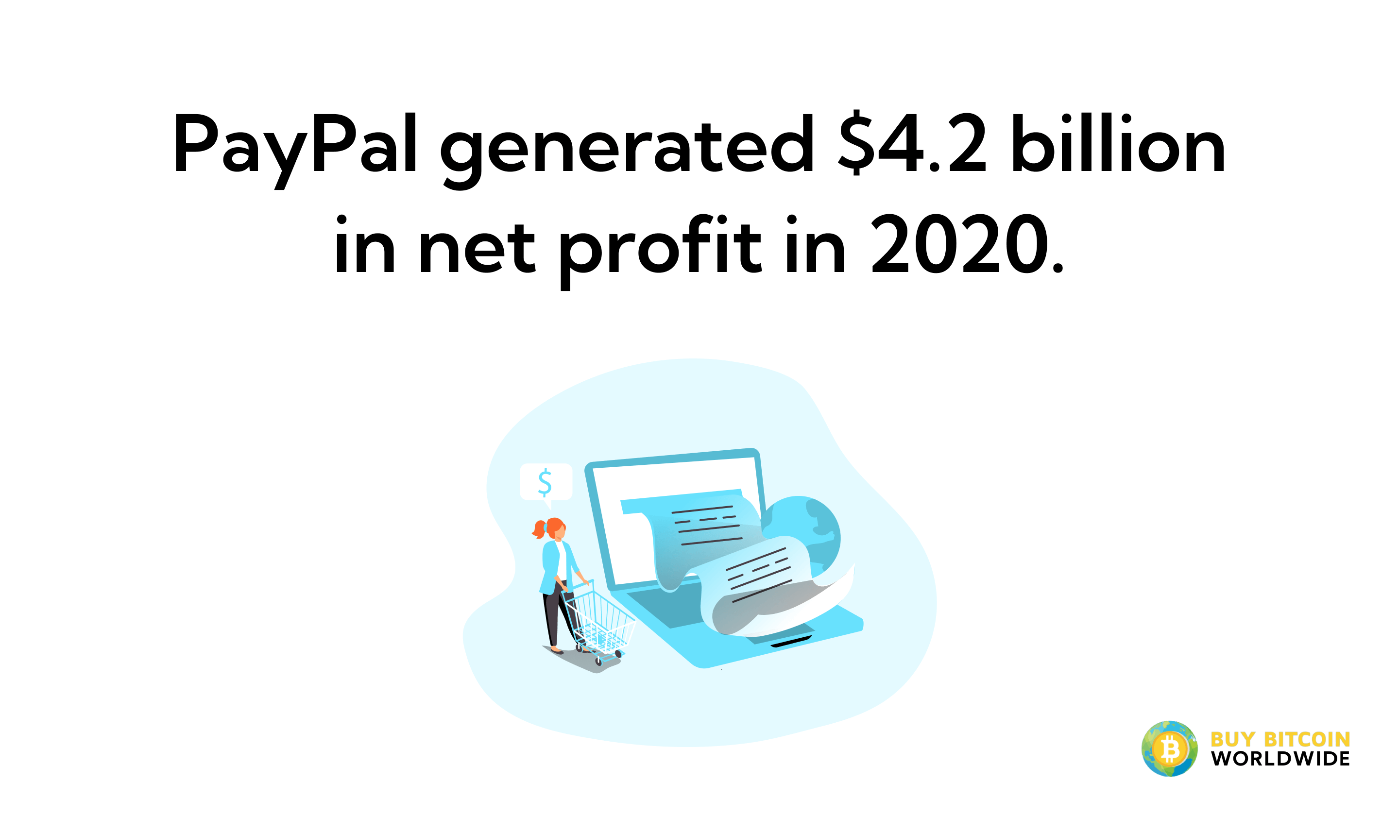 paypal profit was $4.2 billion in 2020