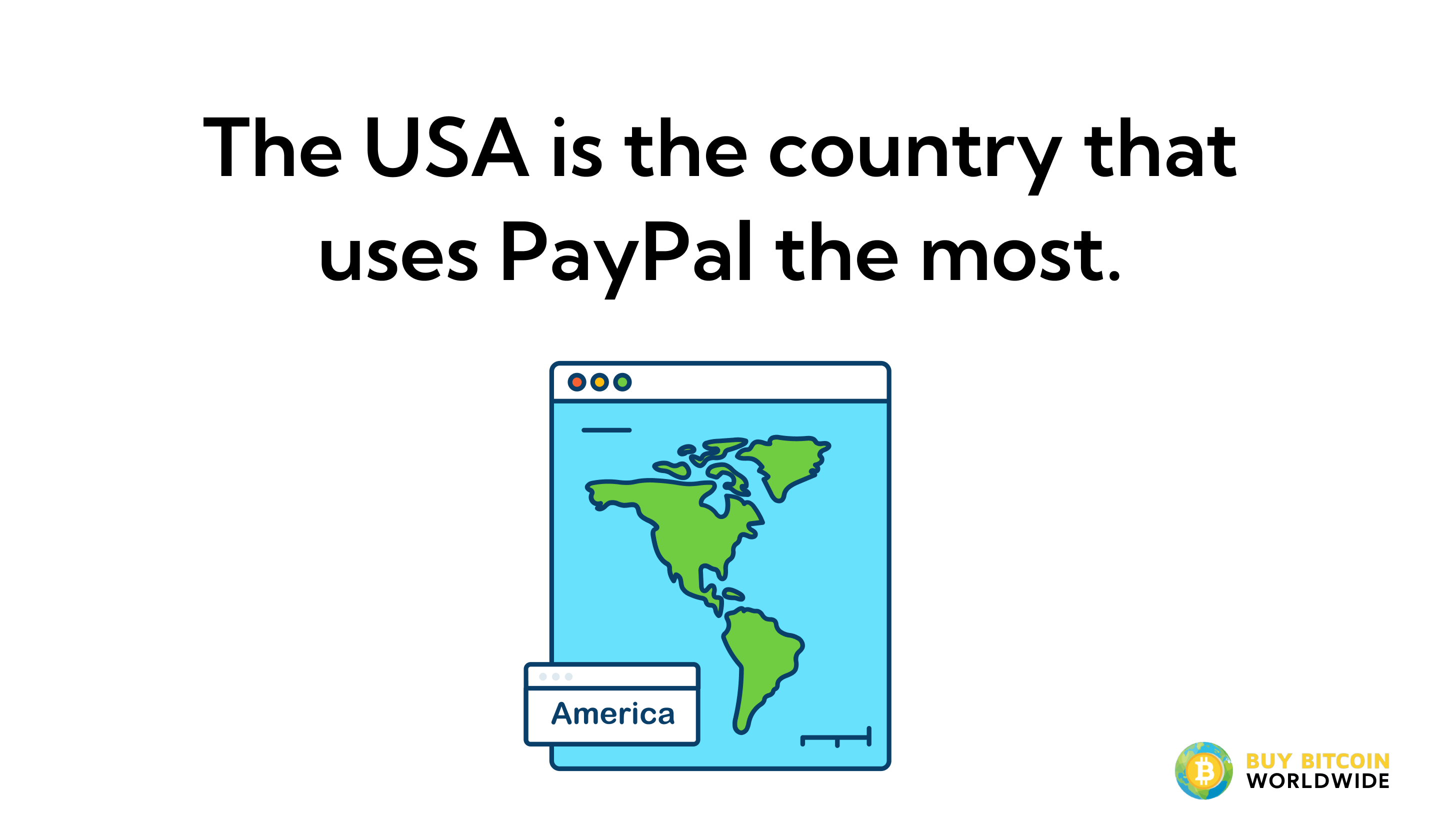 which country uses paypal the most