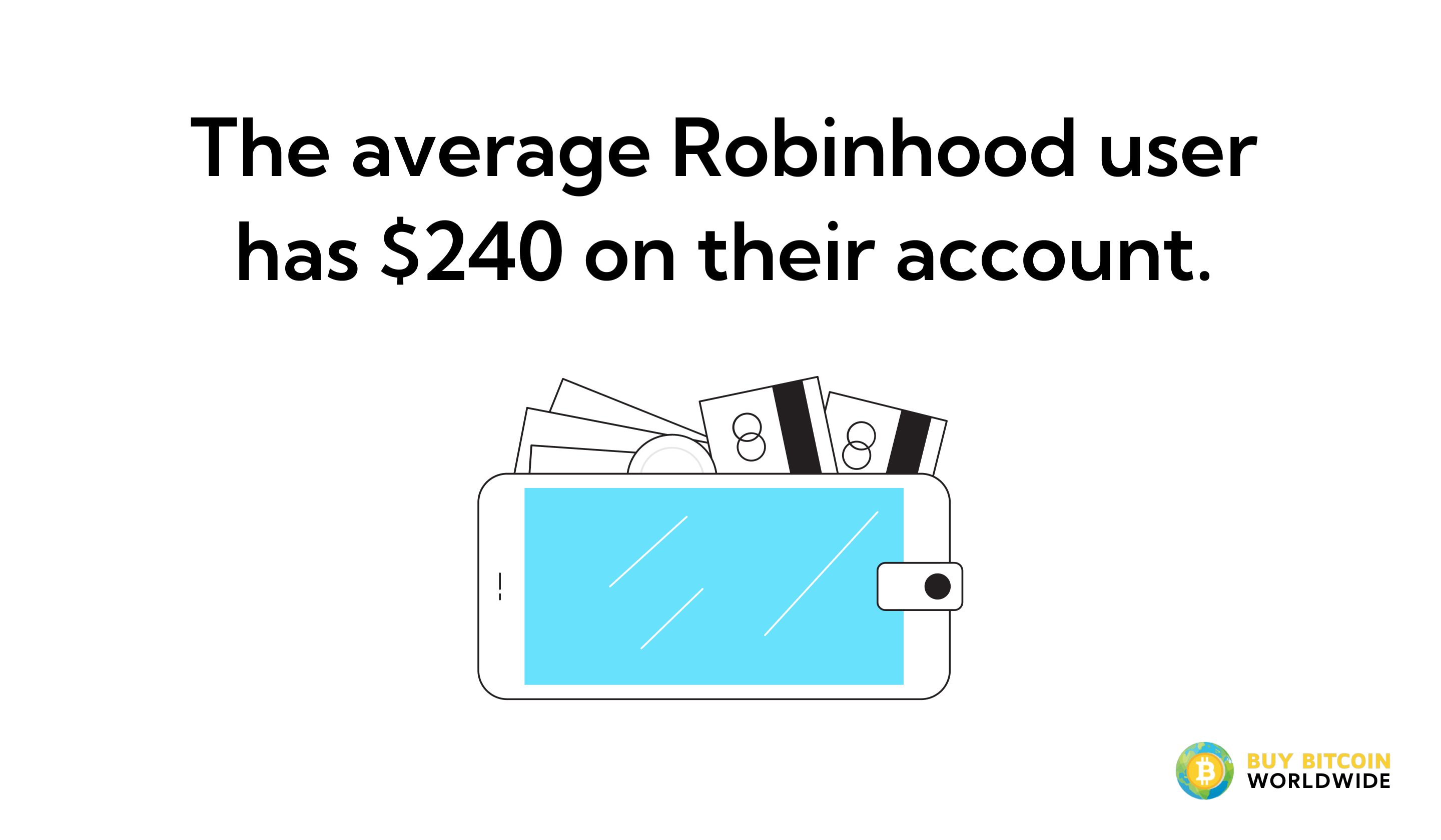 robinhood average users amount on account