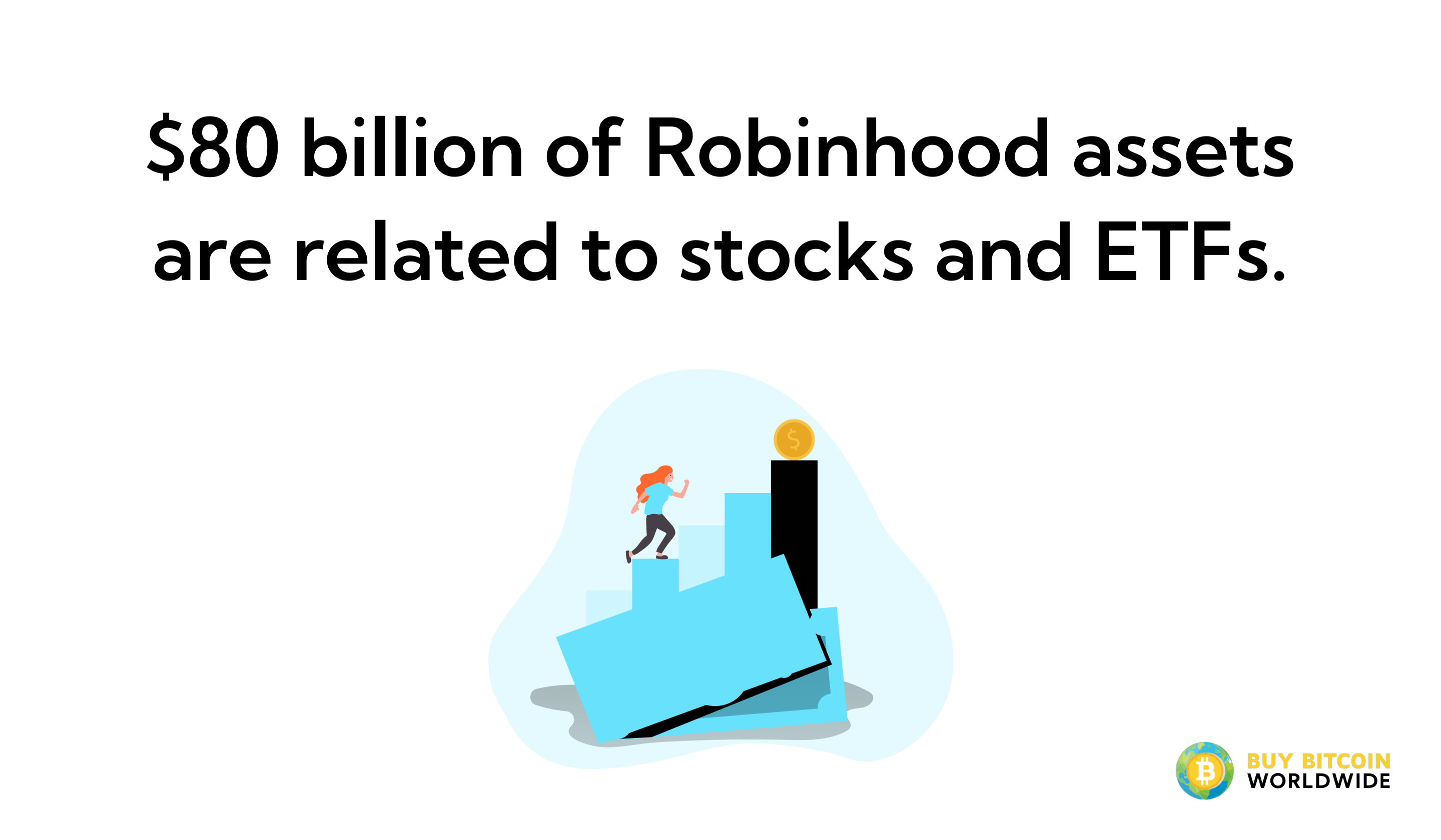 49+ Robinhood Users & Revenue Statistics (2024)