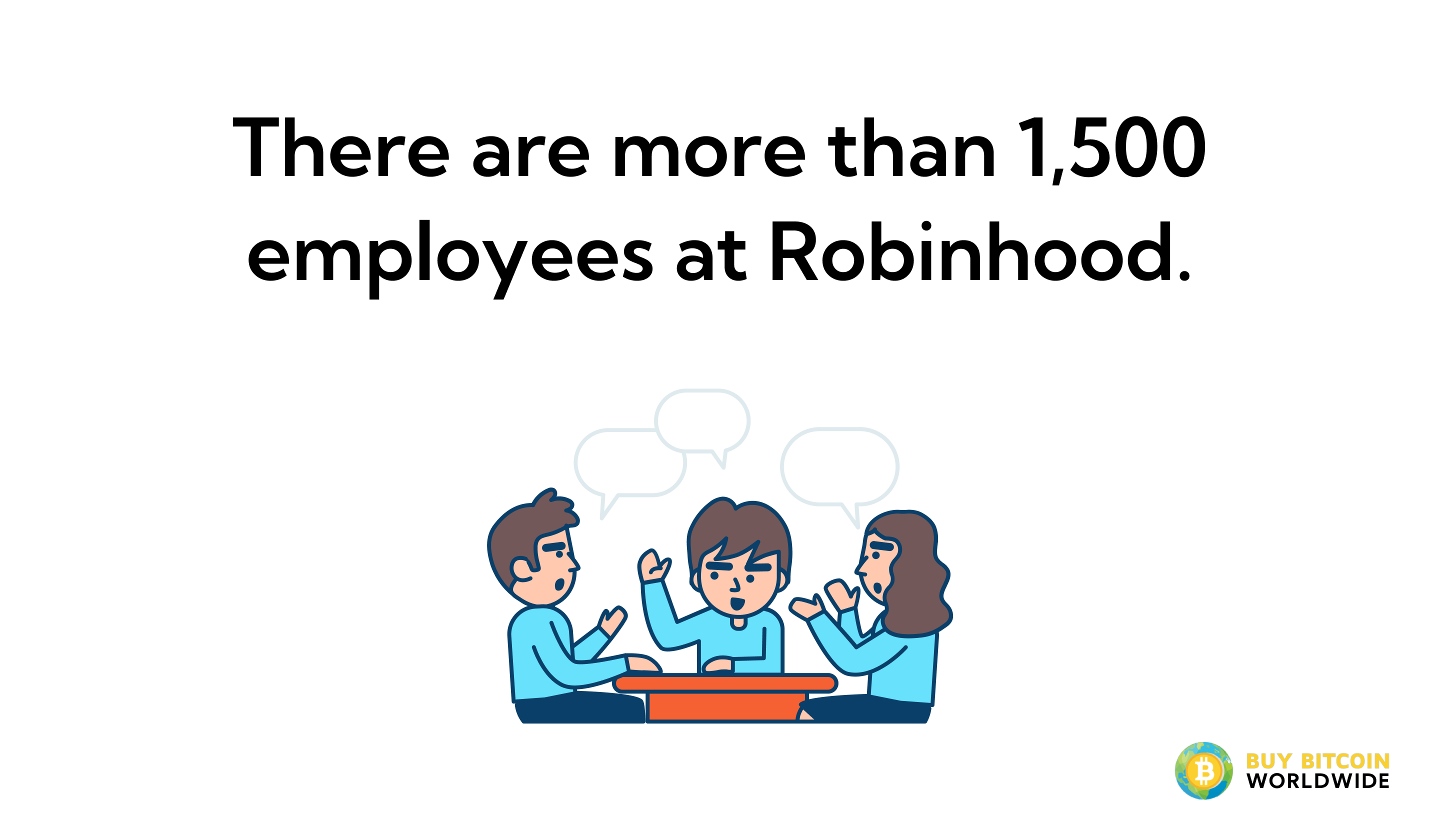 robinhood employees