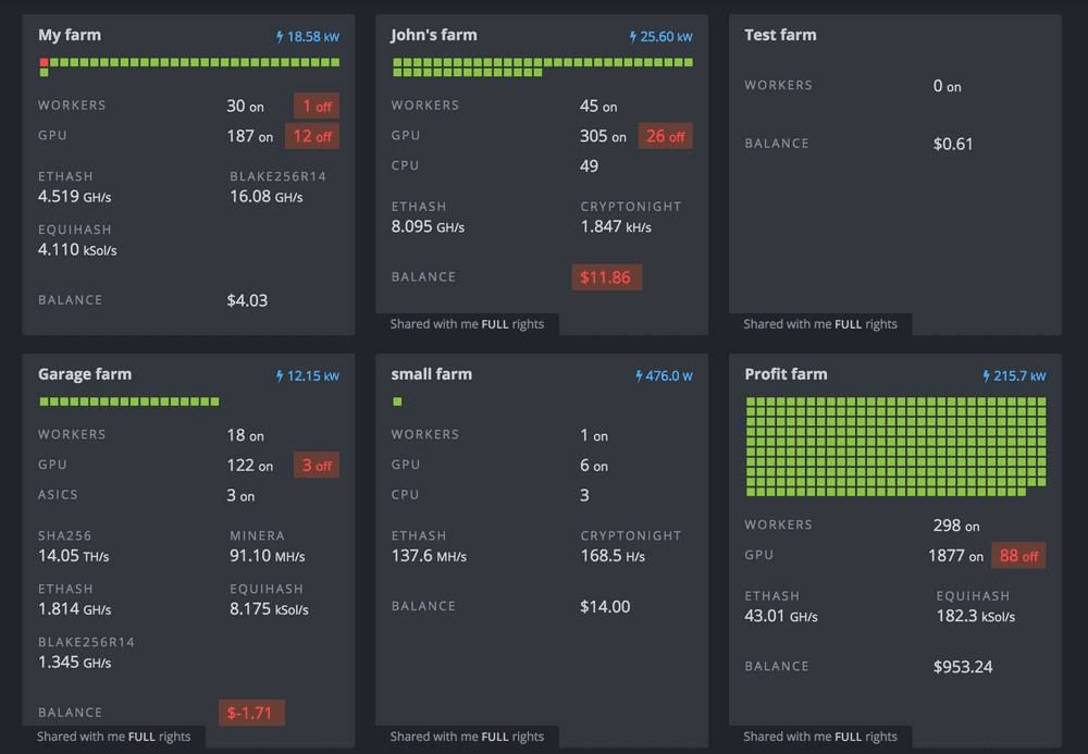 3 Best Bitcoin Mining Software 2021 Mac Windows Linux