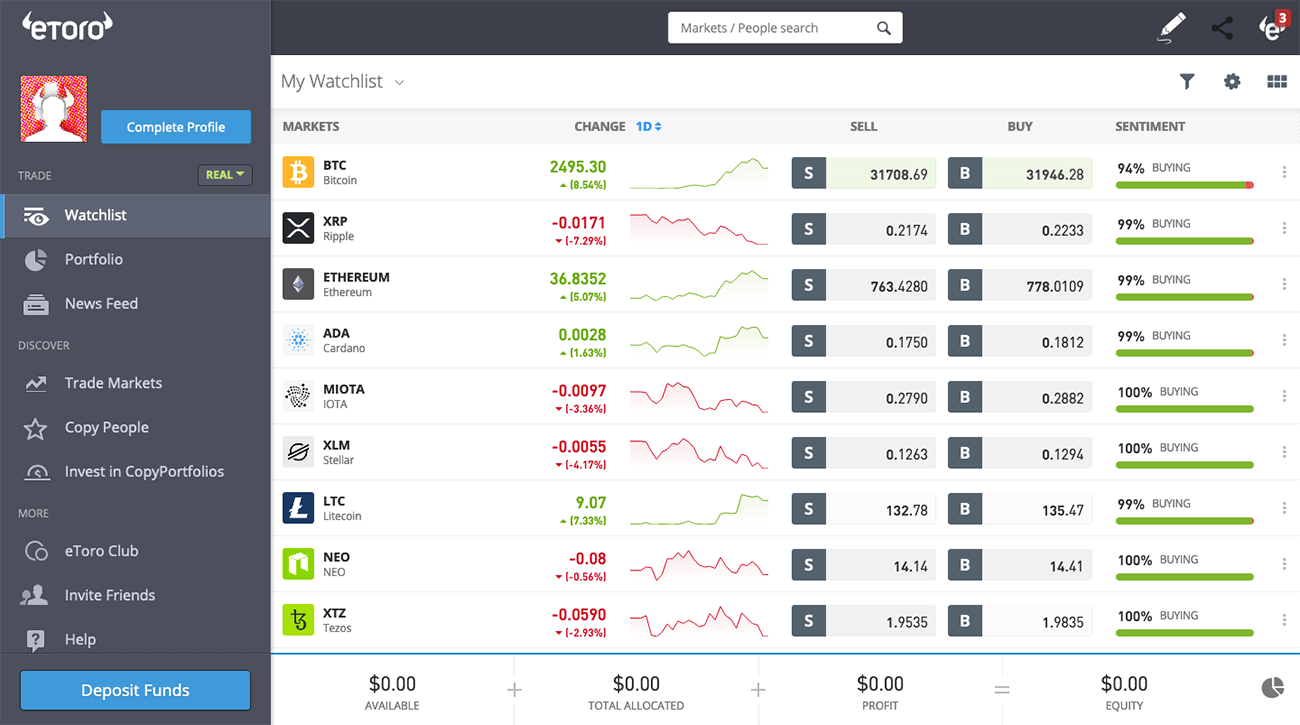 etoro dashboard