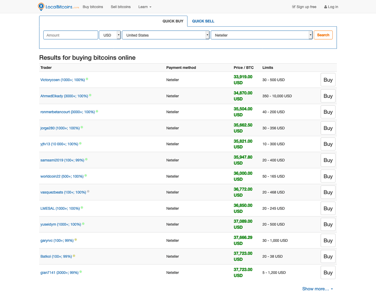 kaip pirkti bitcoin su neteller github bitcoin marketplace