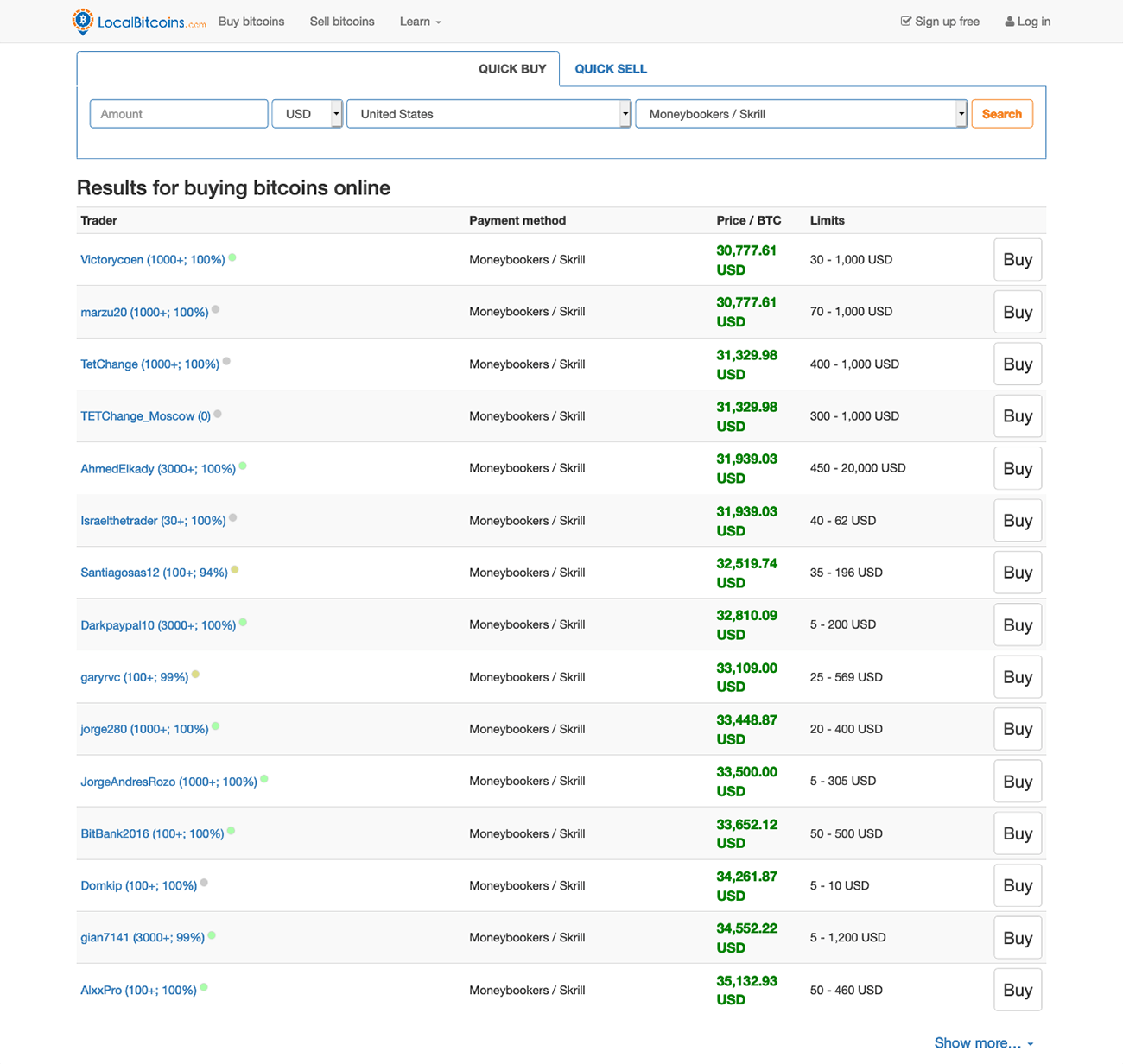 How to buy crypto in binance from india