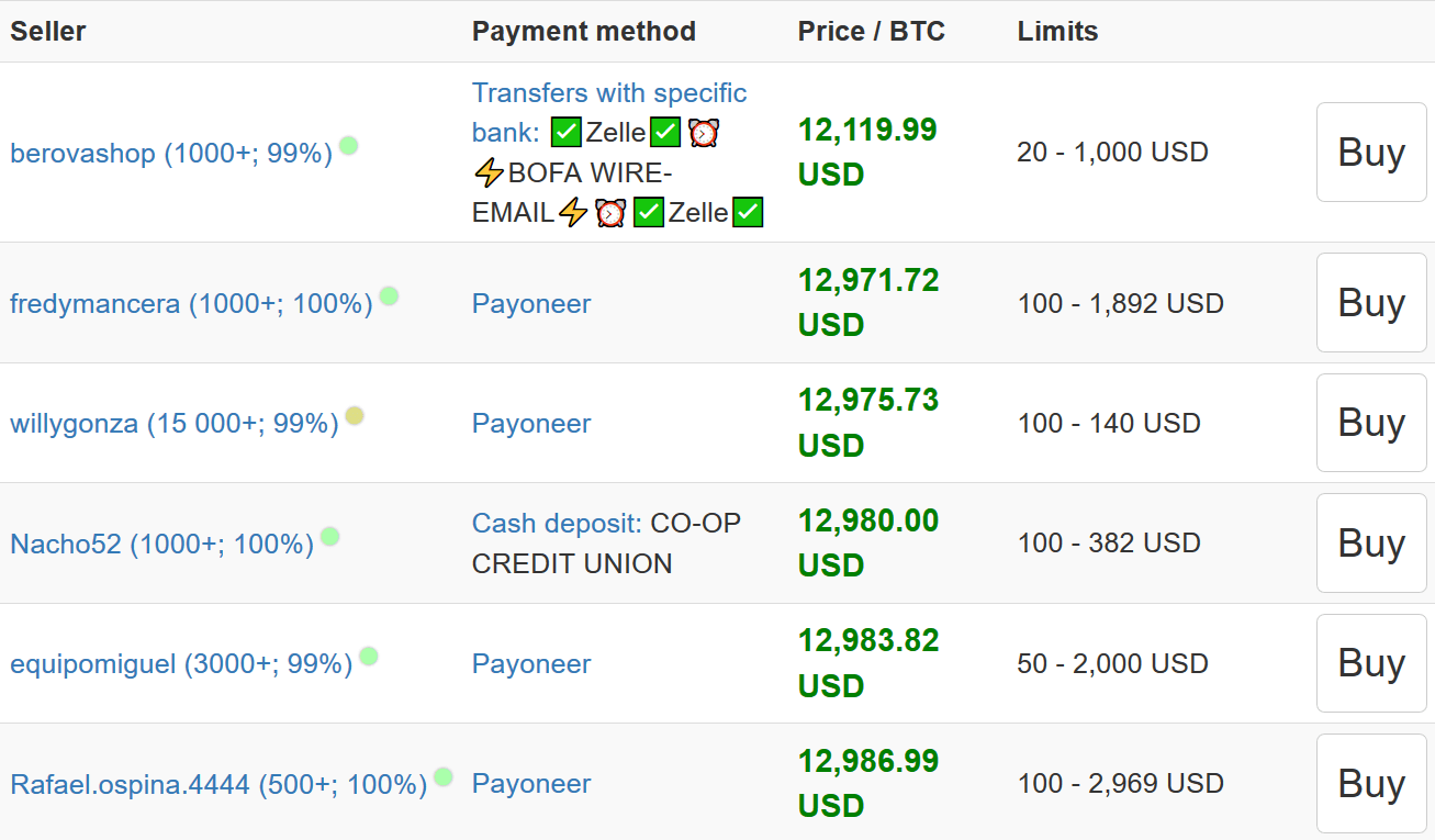 9 Exchanges to Buy Bitcoin & Crypto in Florida (2021)