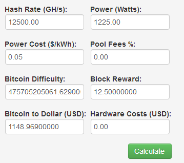 is bitcoin mining profitable with free electricity