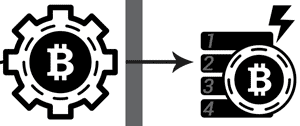 bitcoin network mining 6