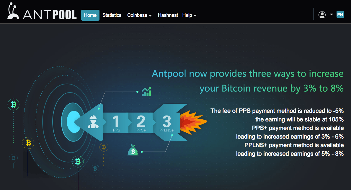 možete li investirati u kripto valutu u iri profit bitcoin pool
